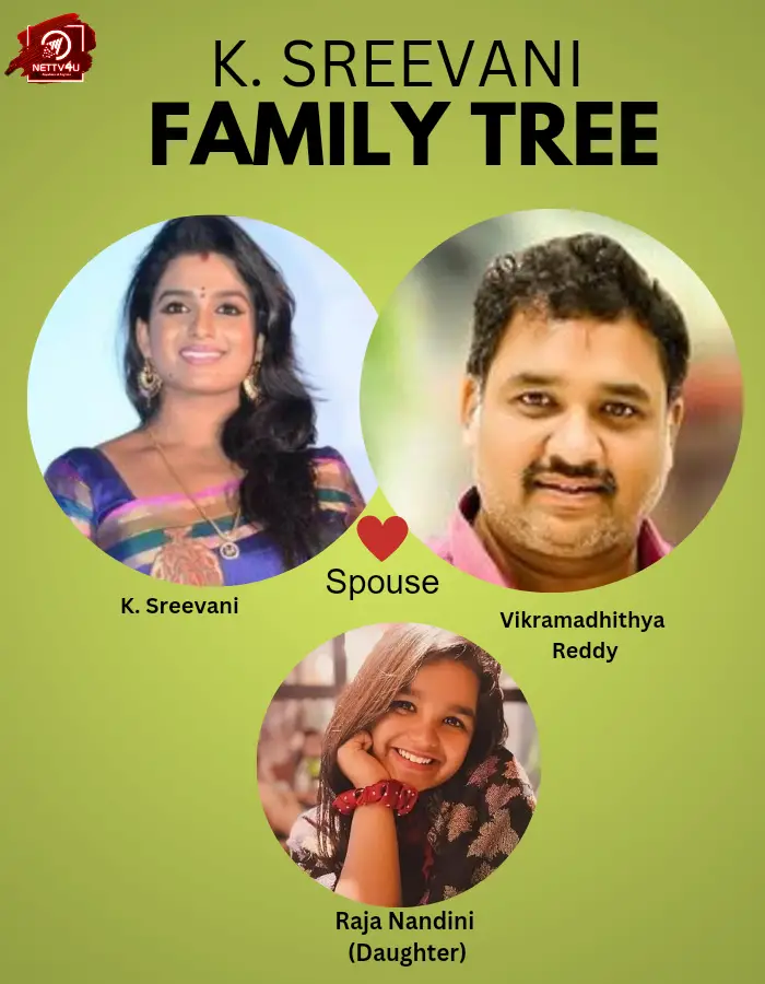Sreevani Family Tree 